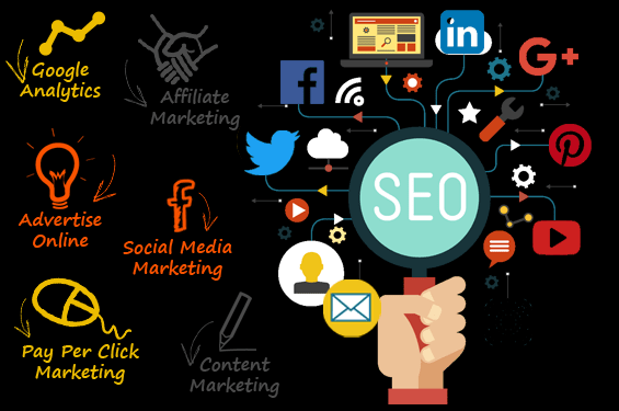 3 Online Marketing